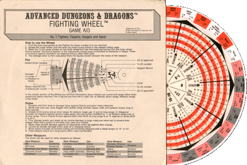 TSR Dungeons & Dragons Archive: Fighting Wheel #1